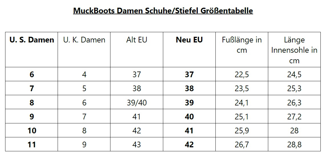 MuckBoots_Gr__entabelle_Damen_NEU.jpg