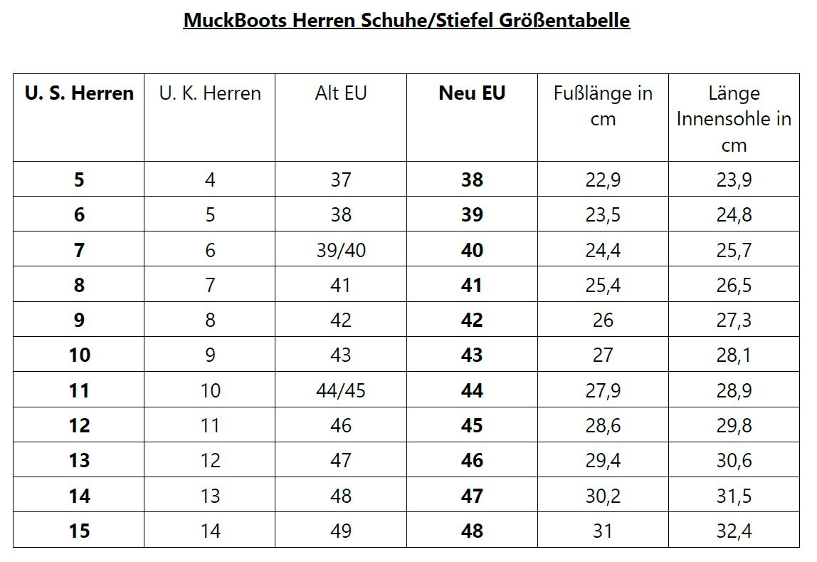 MuckBoots_Gr__entabelle_Herren_NEU.jpg